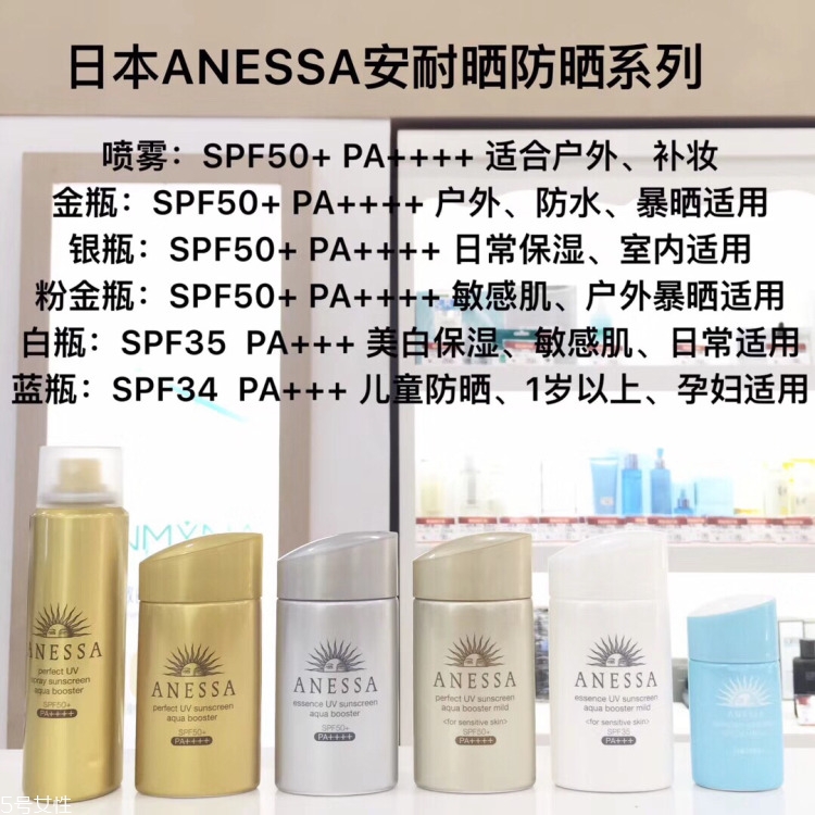 2018安耐曬90ml和60ml區(qū)別 安耐曬金瓶使用注意事項(xiàng) 2018安耐曬90ml和60ml區(qū)別 安耐曬金瓶使用注意事項(xiàng)