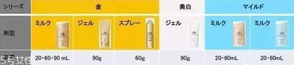 2018安耐曬新款要卸妝嗎 2018安耐曬成分有哪些變化 2018安耐曬新款要卸妝嗎 2018安耐曬成分有哪些變化