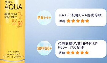 泰國防曬霜哪個牌子好？泰國防曬霜排行榜前十強