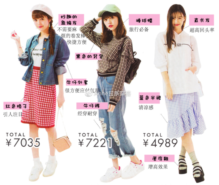 聚會穿什么衣服？五個聚會場景服裝搭配