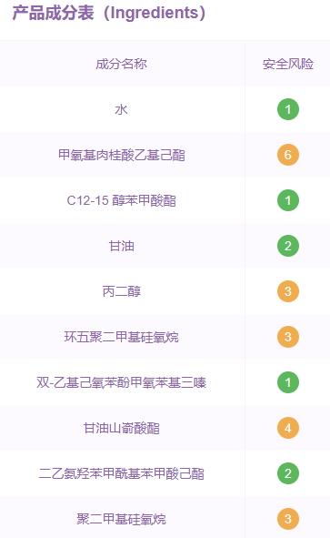 碧柔兒童防曬霜怎么卸？碧柔兒童防曬霜成分