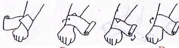 醫(yī)用紗布怎么固定？醫(yī)用紗布怎么包扎？