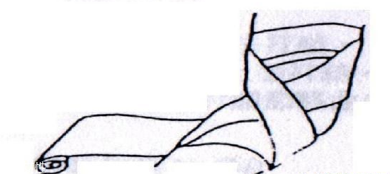 醫(yī)用紗布怎么固定？醫(yī)用紗布怎么包扎？