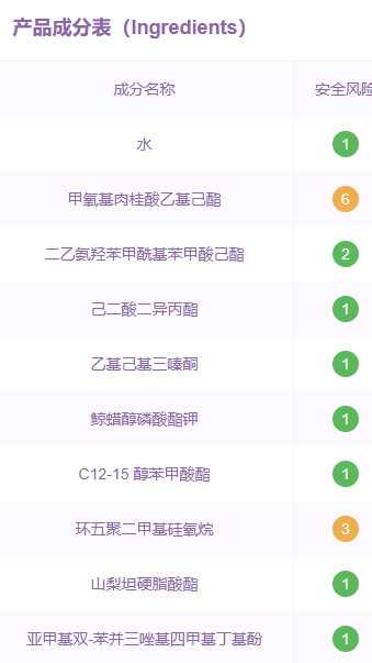 美帕防曬多少錢(qián)？美帕防曬防水嗎