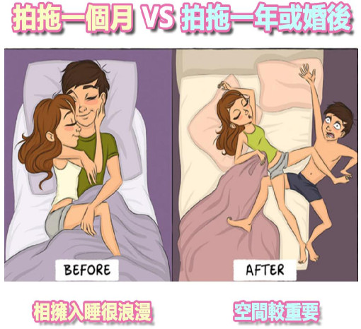 談戀愛和結(jié)婚后的區(qū)別 談戀愛和結(jié)婚后的相處方式變化 談戀愛和結(jié)婚后的區(qū)別 談戀愛和結(jié)婚后的相處方式變化