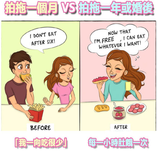 談戀愛和結(jié)婚后的區(qū)別 談戀愛和結(jié)婚后的相處方式變化 談戀愛和結(jié)婚后的區(qū)別 談戀愛和結(jié)婚后的相處方式變化