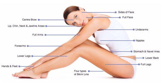 超冰脫毛對(duì)皮膚會(huì)影響排汗嗎 超冰脫毛有副作用嗎 超冰脫毛對(duì)皮膚會(huì)影響排汗嗎 超冰脫毛有副作用嗎