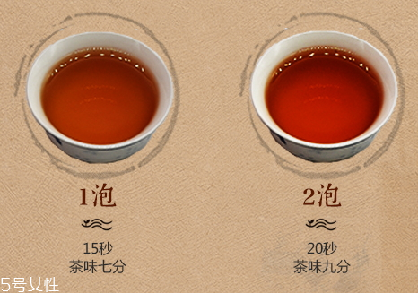 ?功夫茶的泡法 ?功夫茶可以泡幾次 ?功夫茶的泡法 ?功夫茶可以泡幾次