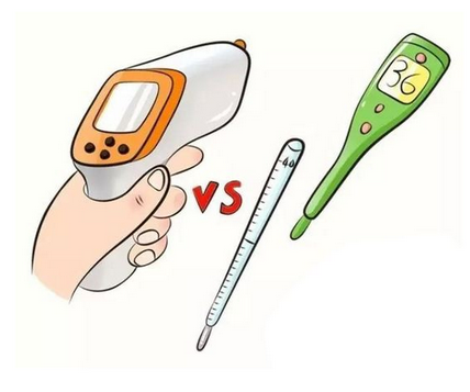 體溫計(jì)隔多久量一次？