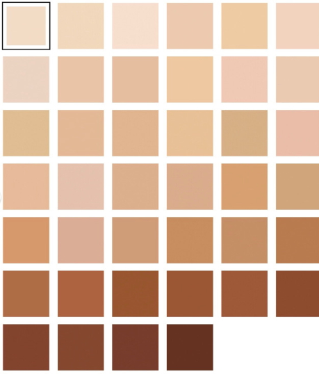 dior迪奧小奶瓶粉底液怎么用？迪奧小奶瓶粉底液多少毫升