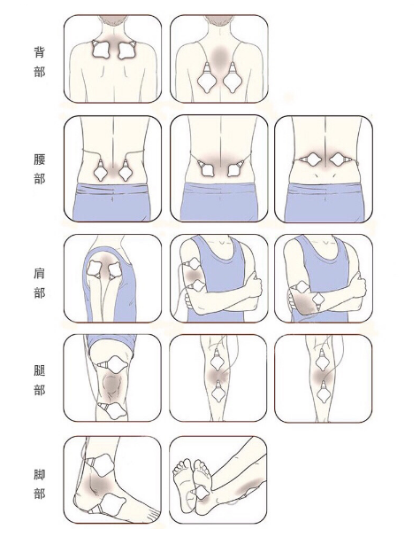 歐姆龍按摩儀說(shuō)明中文 歐姆龍按摩儀說(shuō)明書 歐姆龍按摩儀說(shuō)明中文 歐姆龍按摩儀說(shuō)明書