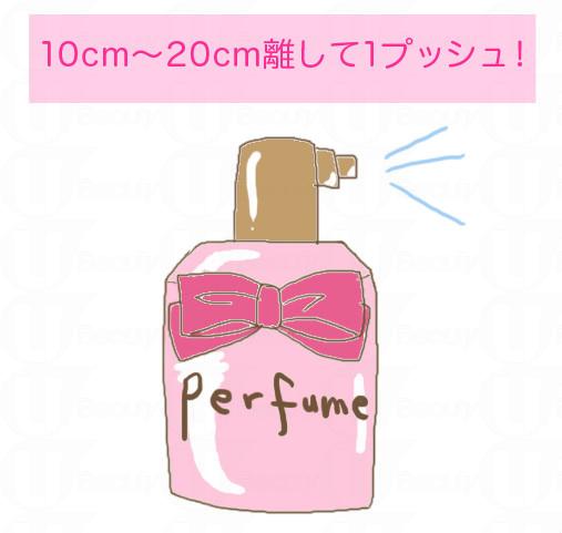 香水噴在哪里最好 香水要噴在哪個部位 香水噴在哪里最好 香水要噴在哪個部位