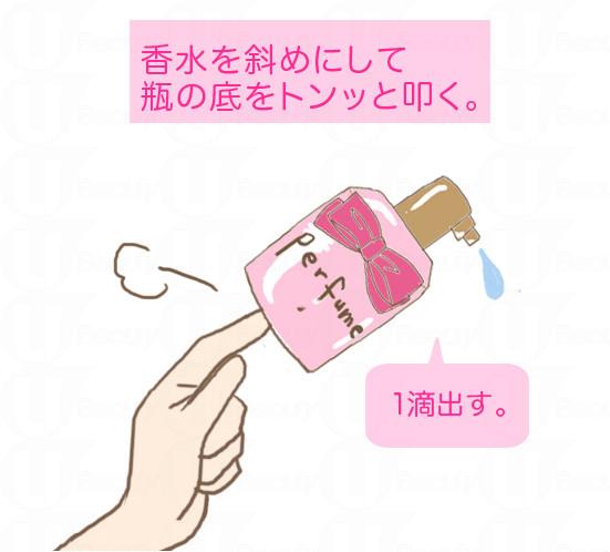 香水噴在哪里最好 香水要噴在哪個部位 香水噴在哪里最好 香水要噴在哪個部位