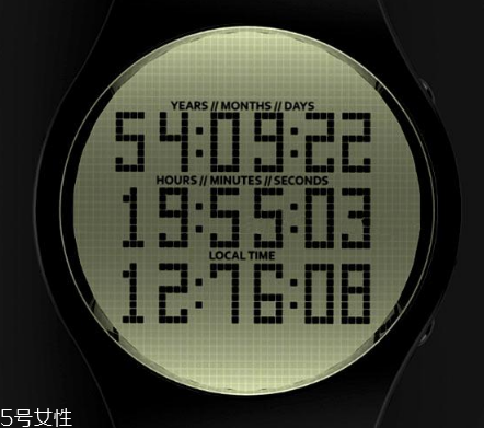 死亡手表是真的嗎？tikker死亡手表準(zhǔn)確嗎？