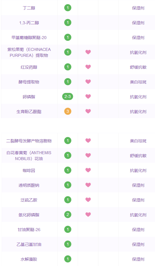 好用不貴的精華液有哪些 平價(jià)精華液推薦 好用不貴的精華液有哪些 平價(jià)精華液推薦