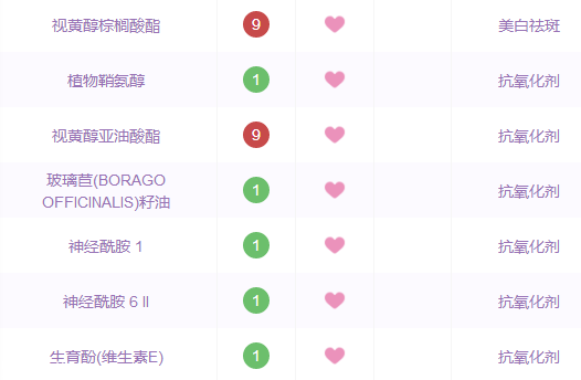 好用不貴的精華液有哪些 平價(jià)精華液推薦 好用不貴的精華液有哪些 平價(jià)精華液推薦