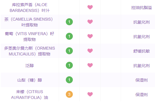 好用不貴的精華液有哪些 平價(jià)精華液推薦 好用不貴的精華液有哪些 平價(jià)精華液推薦