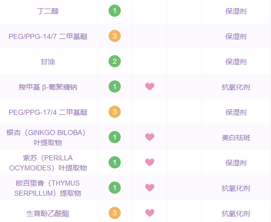 好用不貴的精華液有哪些 平價(jià)精華液推薦 好用不貴的精華液有哪些 平價(jià)精華液推薦