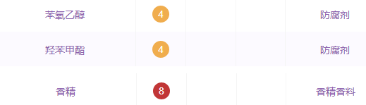 好用不貴的精華液有哪些 平價(jià)精華液推薦 好用不貴的精華液有哪些 平價(jià)精華液推薦