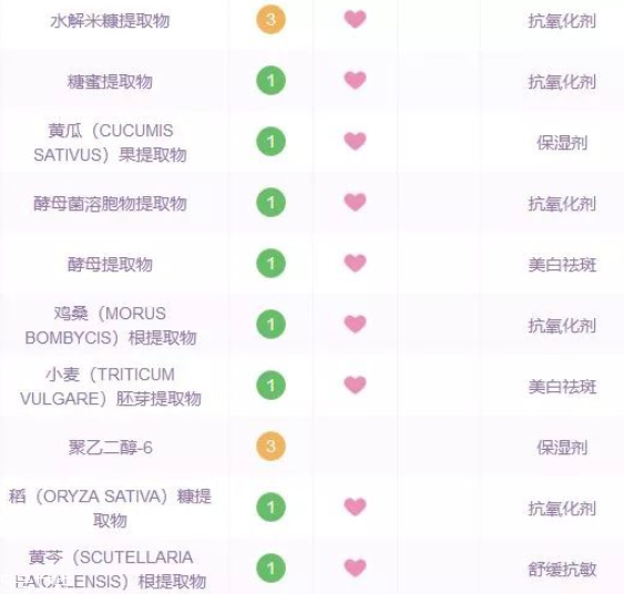 好用不貴的精華液有哪些 平價(jià)精華液推薦 好用不貴的精華液有哪些 平價(jià)精華液推薦