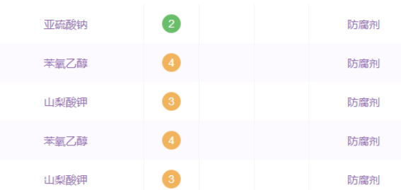 好用不貴的精華液有哪些 平價(jià)精華液推薦 好用不貴的精華液有哪些 平價(jià)精華液推薦