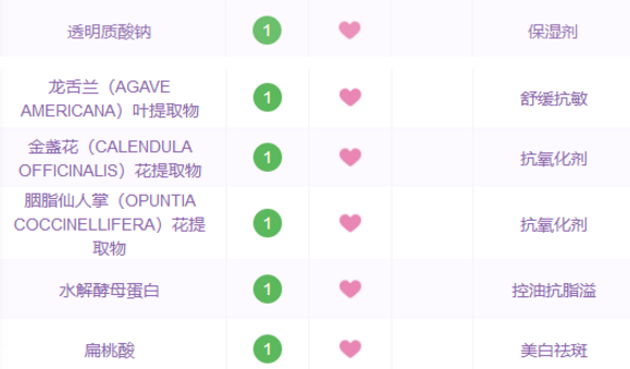 好用不貴的精華液有哪些 平價(jià)精華液推薦 好用不貴的精華液有哪些 平價(jià)精華液推薦