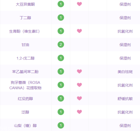 好用不貴的精華液有哪些 平價(jià)精華液推薦 好用不貴的精華液有哪些 平價(jià)精華液推薦