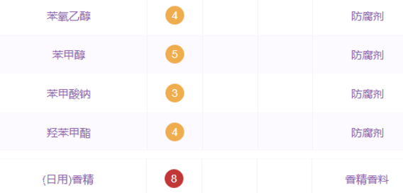 好用不貴的精華液有哪些 平價(jià)精華液推薦 好用不貴的精華液有哪些 平價(jià)精華液推薦