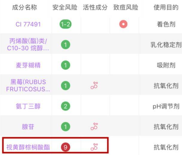嬌韻詩和fresh哪個好？嬌韻詩和馥蕾詩哪個更適合孕婦