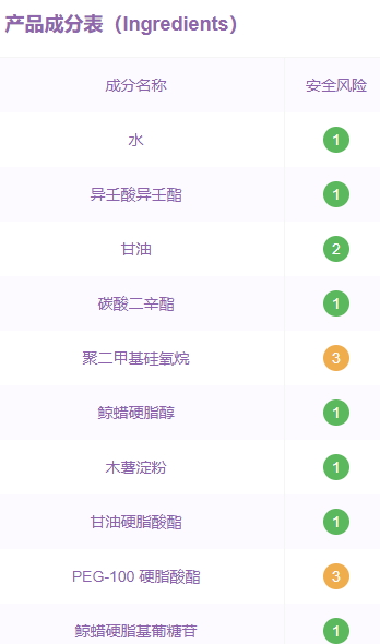 嬌韻詩(shī)面霜好用嗎？嬌韻詩(shī)面霜評(píng)測(cè)