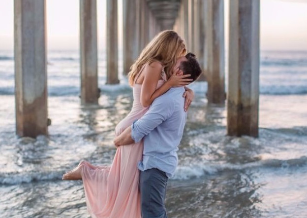 十二星座喜歡一個人的表現有哪些