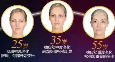 愛貝芙隆鼻會變寬嗎？愛貝芙隆鼻后遺癥