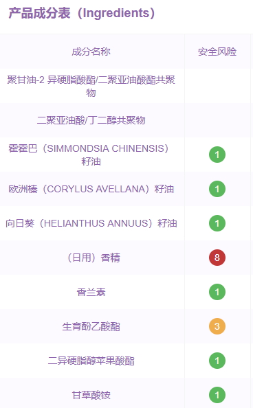 嬌韻詩(shī)唇油孕婦可以用嗎？嬌韻詩(shī)果凍唇油成分