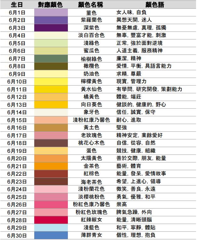 從出生日期看你屬于什么顏色和性格 比十二星座還準(zhǔn) 從出生日期看你屬于什么顏色和性格 比十二星座還準(zhǔn)