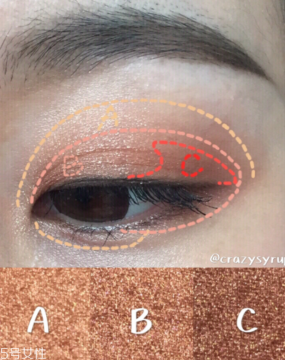 楓葉紅眼影哪個(gè)牌子好 8款熱門(mén)楓葉紅眼影盤(pán)點(diǎn)