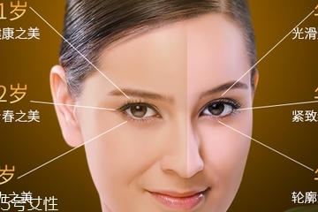 眼霜里的金箔是什么？眼霜里的金箔能吸收嗎？