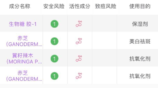 羽西是國貨嗎？羽西是國產(chǎn)嗎