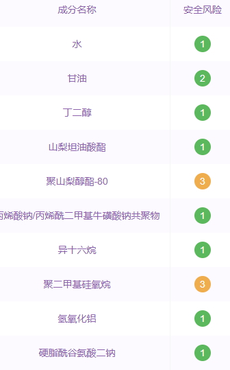 羽西白芍素顏霜多少錢？羽西白芍素顏霜成分