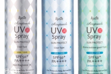 防曬噴霧用之前要搖嗎？