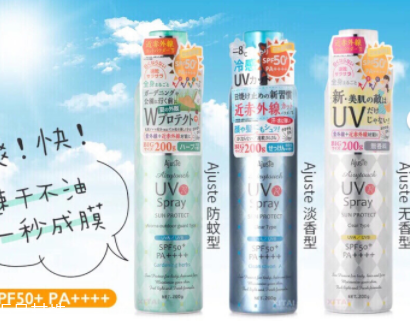 防曬噴霧用之前要搖嗎？