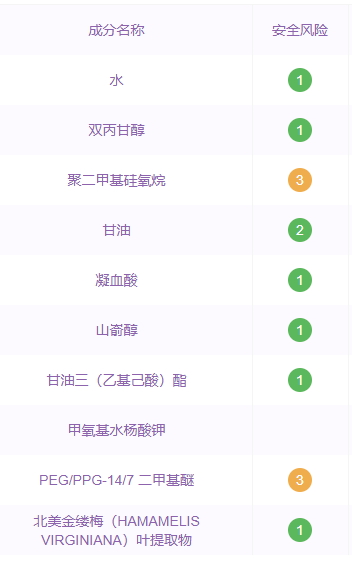 歐珀萊護(hù)膚品有激素和酒精嗎？