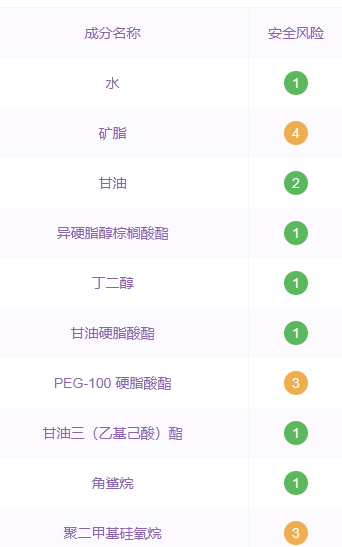 雅姿護膚品有激素嗎？雅姿護膚品成分