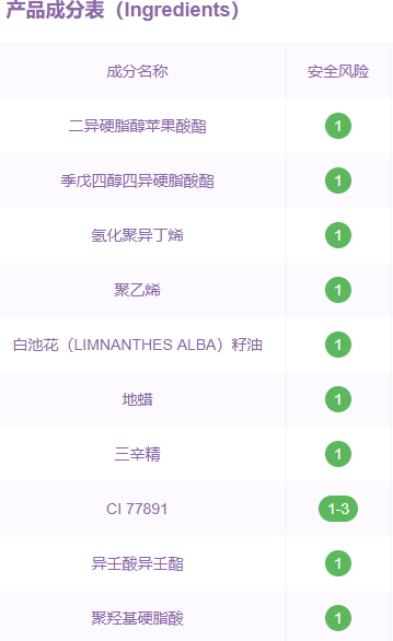 雅姿口紅是純植物的嗎？雅姿口紅成分