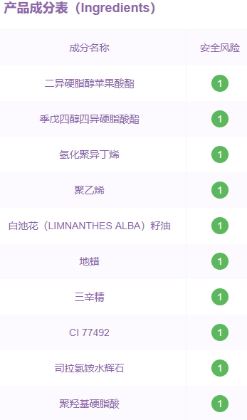 雅姿口紅孕婦可以用嗎？