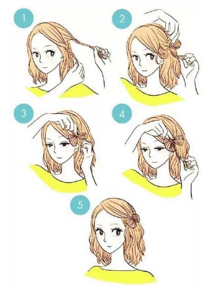 劉海太長不想剪怎么辦 劉海太長怎么打理 劉海太長不想剪怎么辦 劉海太長怎么打理