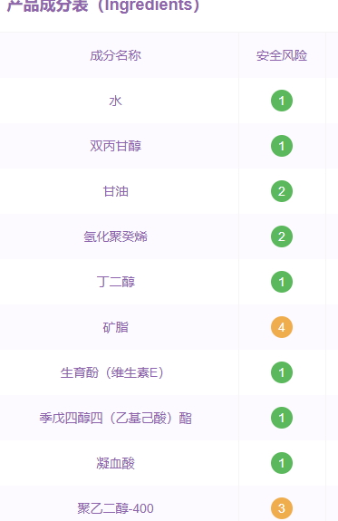 悠萊護(hù)膚品孕婦可以用嗎？