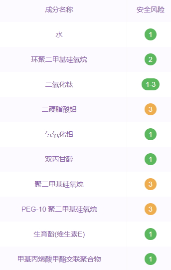 泊美隔離霜孕婦能用嗎？泊美隔離霜是純植物嗎