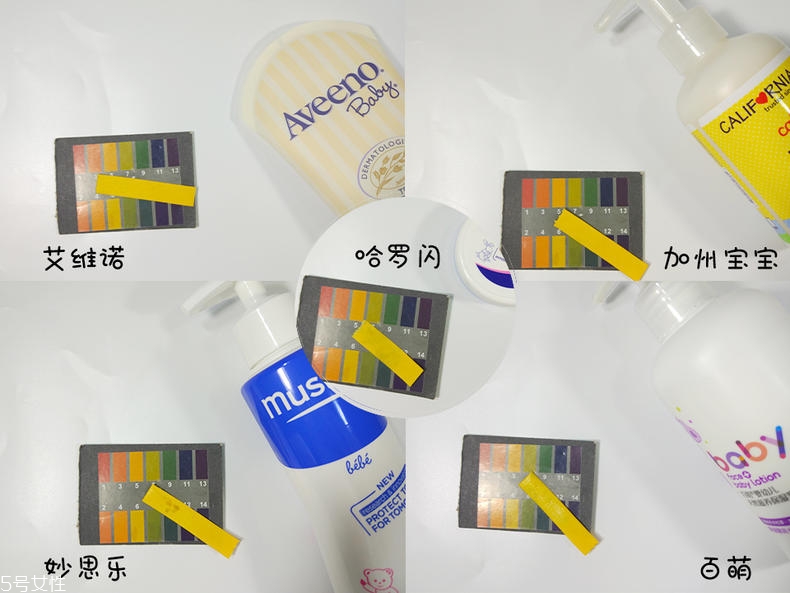 嬰兒潤(rùn)膚霜哪個(gè)牌子好 5款口碑嬰兒潤(rùn)膚霜評(píng)測(cè) 嬰兒潤(rùn)膚霜哪個(gè)牌子好 5款口碑嬰兒潤(rùn)膚霜評(píng)測(cè)