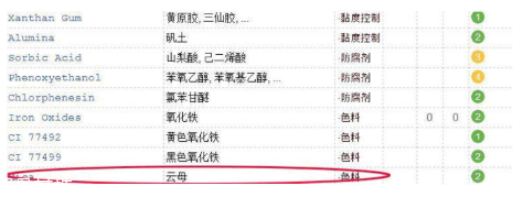 哪種bb霜提亮膚色好 含有云母能提亮 哪種bb霜提亮膚色好 含有云母能提亮