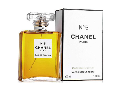 香水為什么噴在手腕 原因是這個 香水為什么噴在手腕 原因是這個